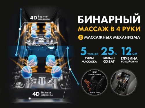 Массажное кресло FUJIMO EXCELSIOR Бежевый