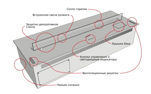 BioGrate 